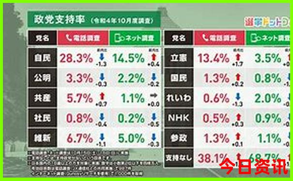 长春市旅游景点一日游